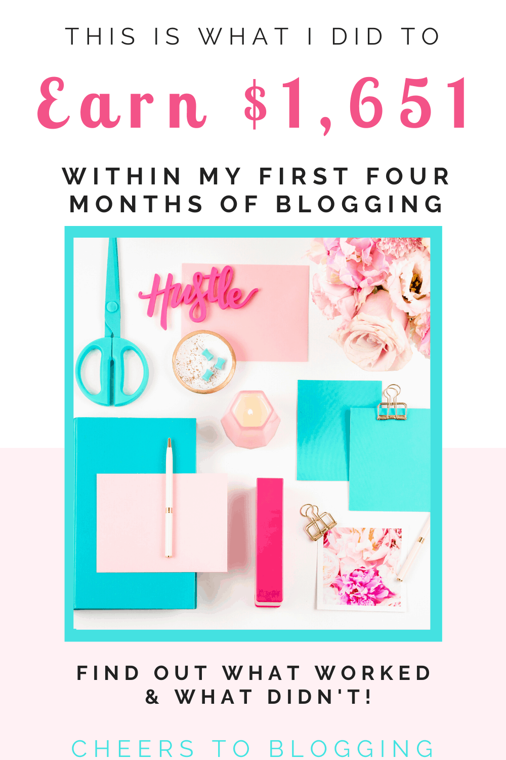 Blog Income Report: How I Earned $1,651 in My First Four Months Blogging